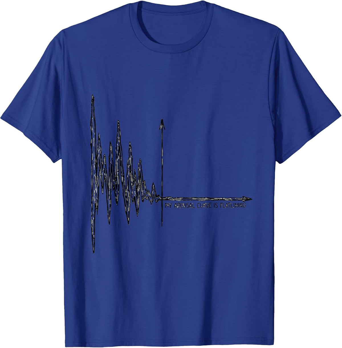 Men's My Arousal Curve Is Flatlining Funny Occupational Therapist T-Shirt - Royal Blue