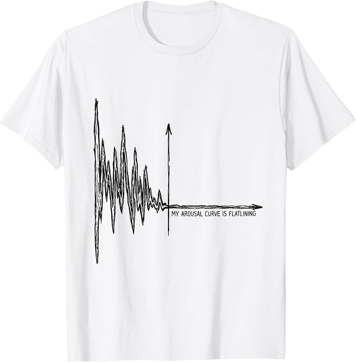 Men's My Arousal Curve Is Flatlining Funny Occupational Therapist T-Shirt - White