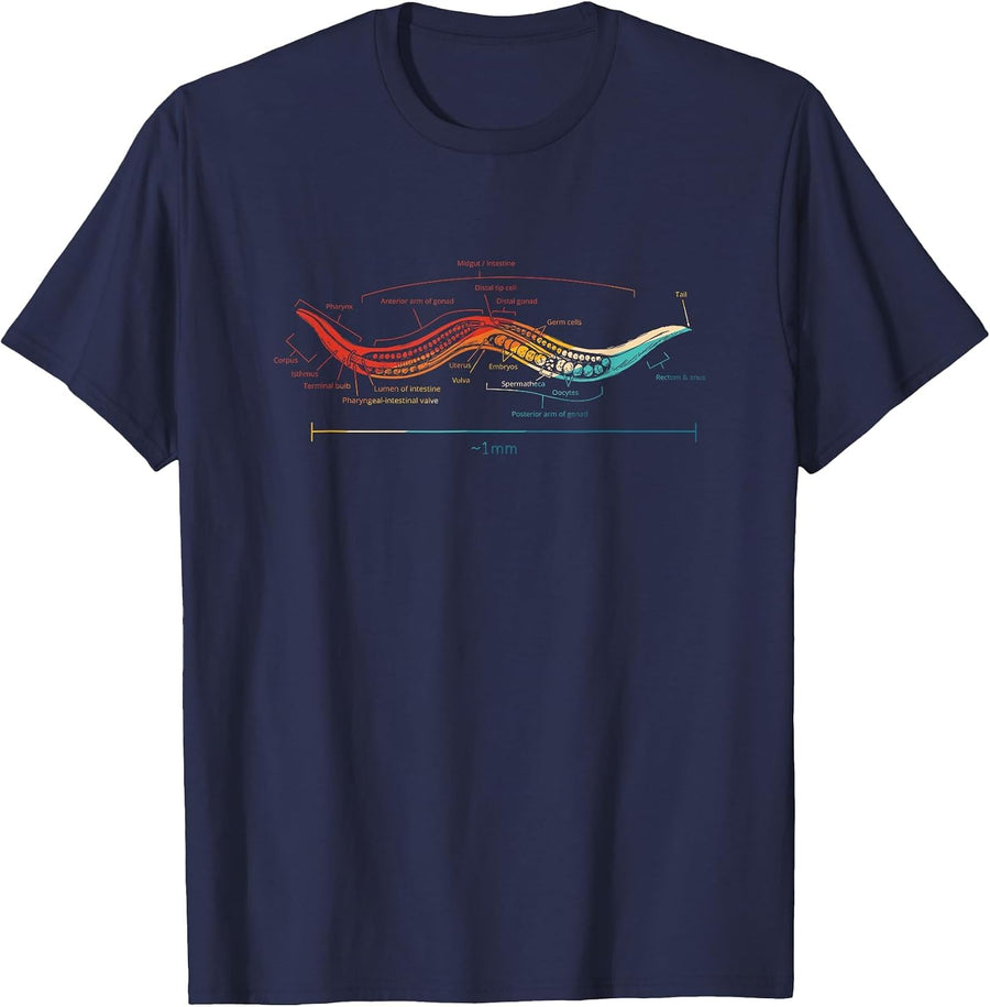 Anatomy of Caenorhabditis Elegans Retro C Elegans T-Shirt - Navy Blue