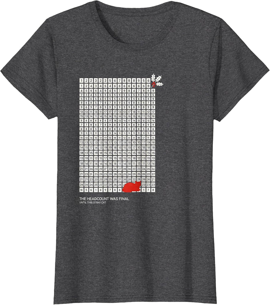 Women's The Headcount Was Final Until This Stray Cat Funny T-Shirt - Dark Heather Grey