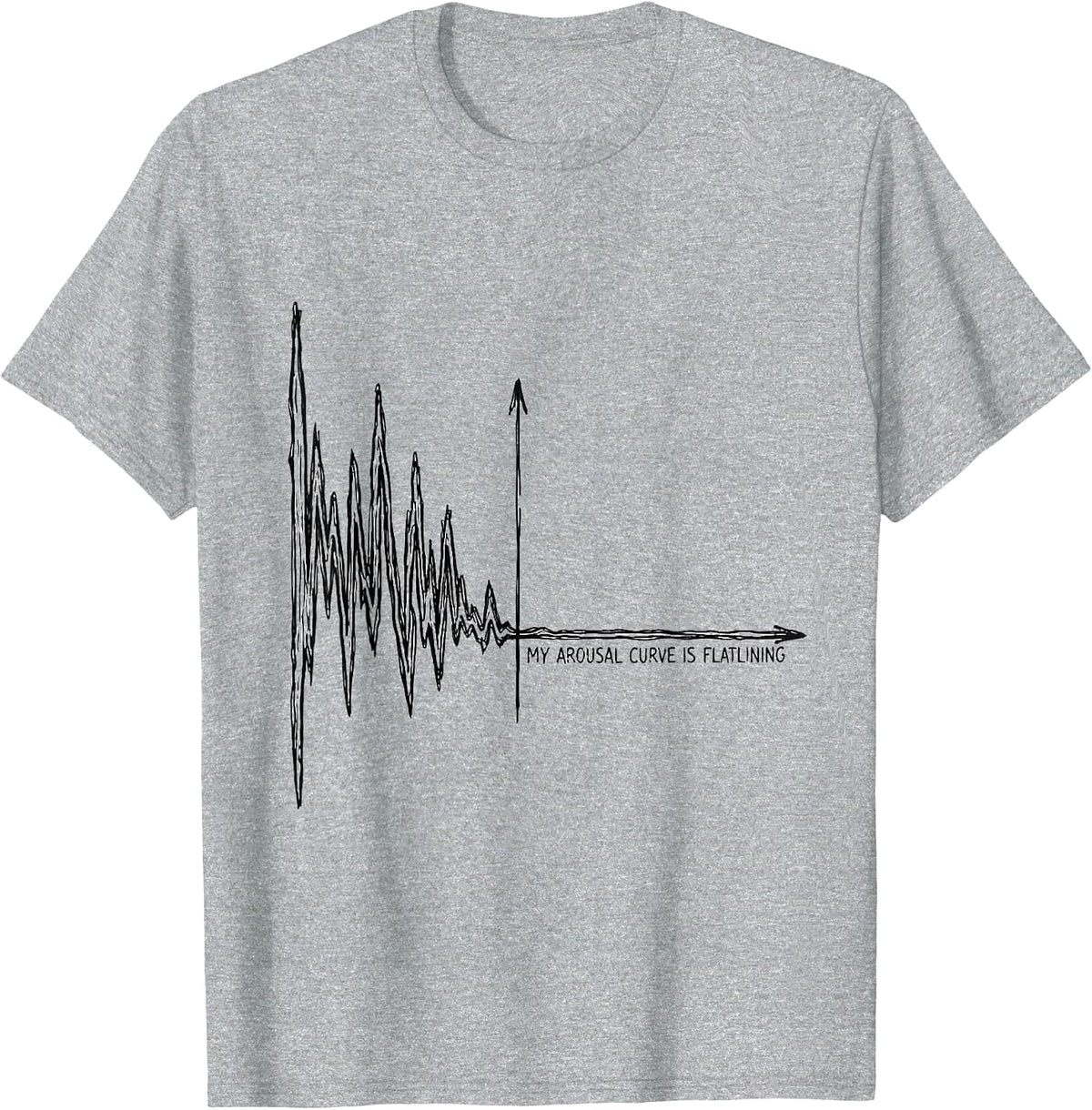 Men's My Arousal Curve Is Flatlining Funny Occupational Therapist T-Shirt - Heather Grey