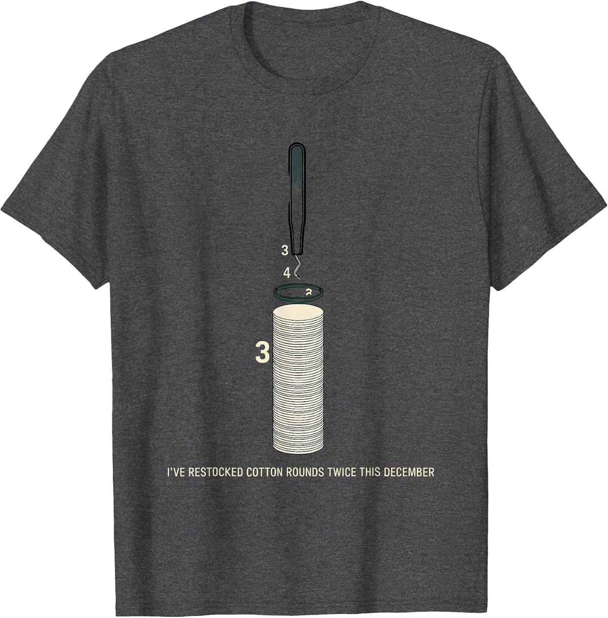 I've Restocked Cotton Rounds Twice This December Esthetician T-Shirt - Dark Heather Grey