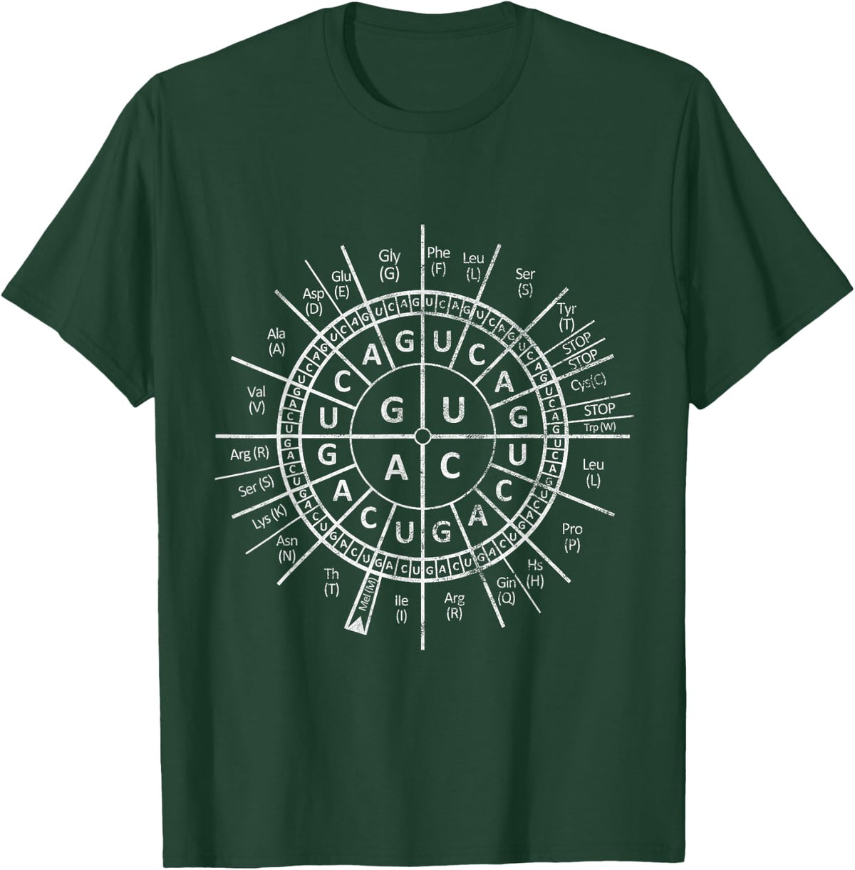 Genetic Sun Biology Biochemist Science Geek Humor Gift T-Shirt - Dark Green