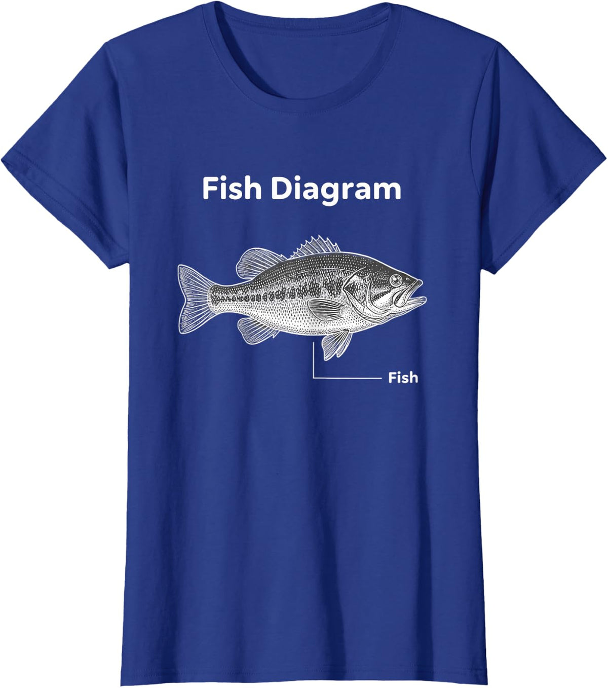 Fish Diagram Fishing Bass Diagram Angler T-Shirt - Royal Blue