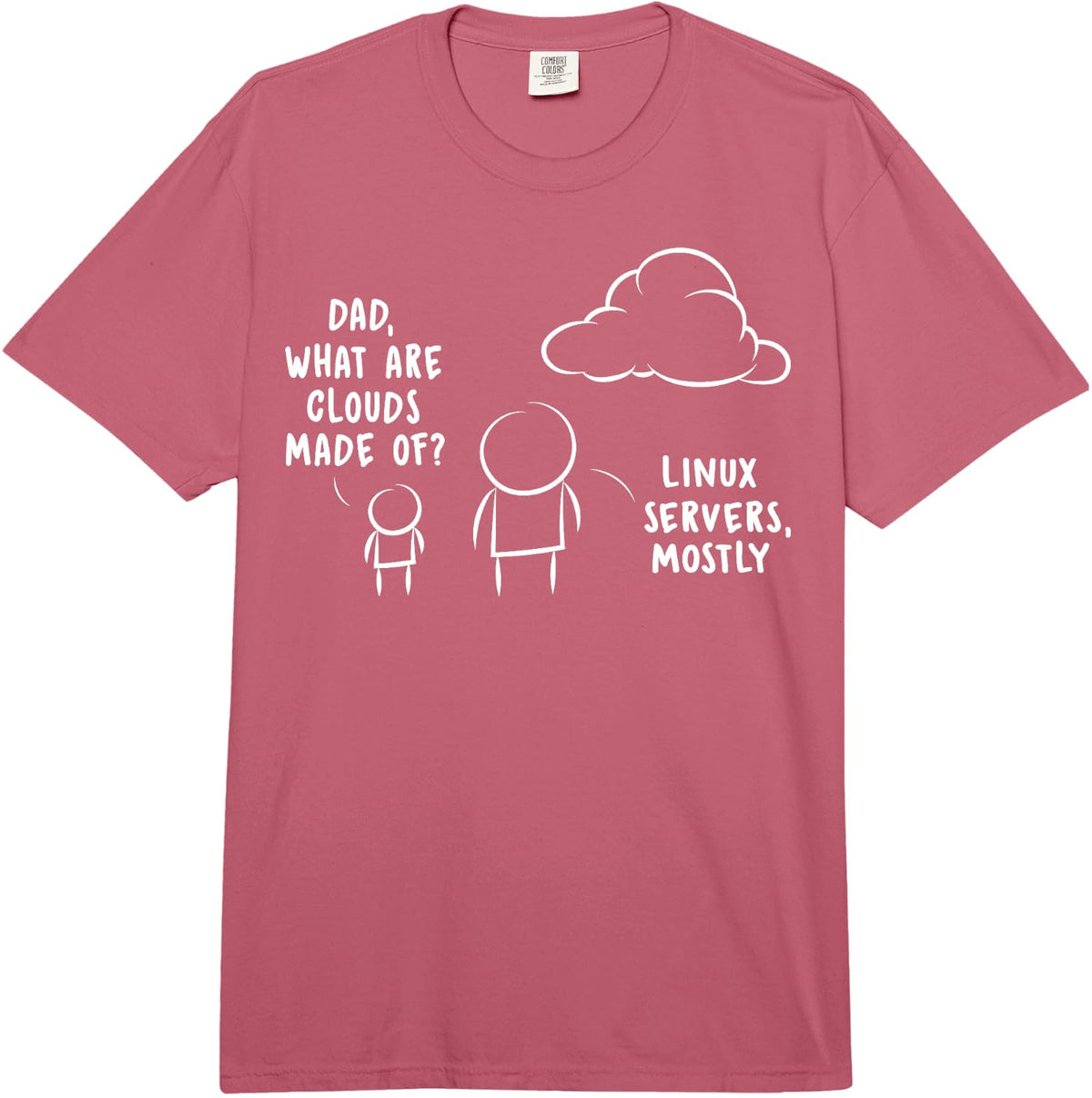Software Developer Computer Engineer Nerd - Funny Programmer Comfort Colors Adult Heavyweight T-Shirt - Adult Unisex