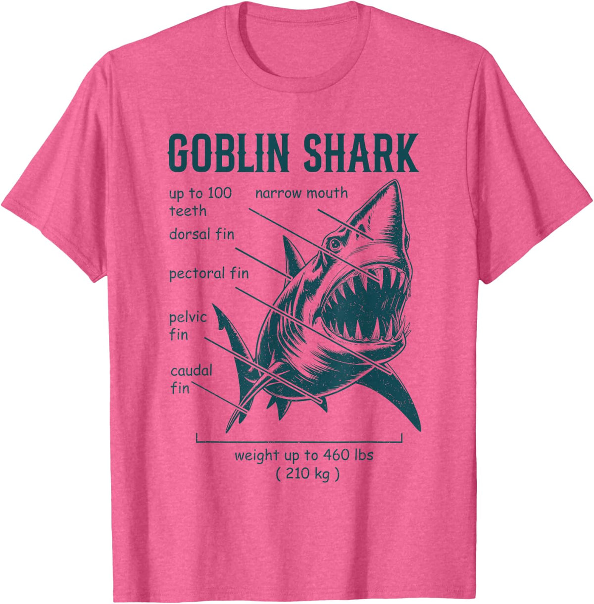 Goblin Shark Anatomy Marine Biologist Shark T-Shirt - Pink Heather
