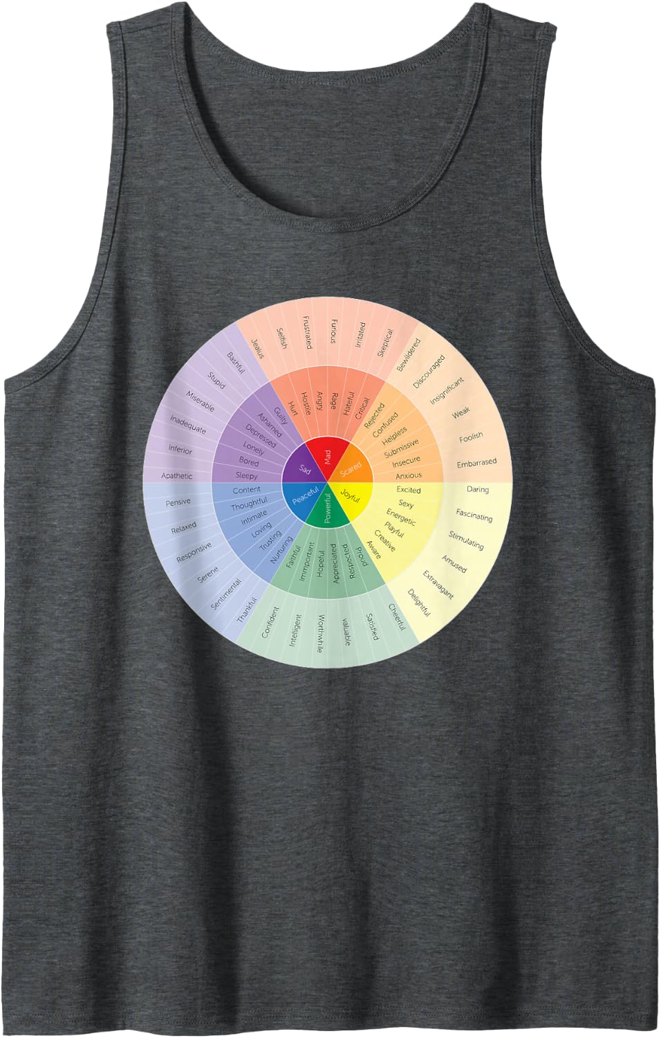 Feelings Wheel Mental Health People with Depression Anxiety Sleeveless Tank Top - Dark Heather Grey