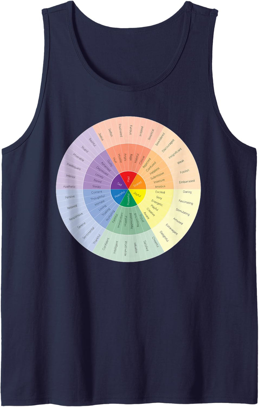 Feelings Wheel Mental Health People with Depression Anxiety Sleeveless Tank Top - Navy Blue