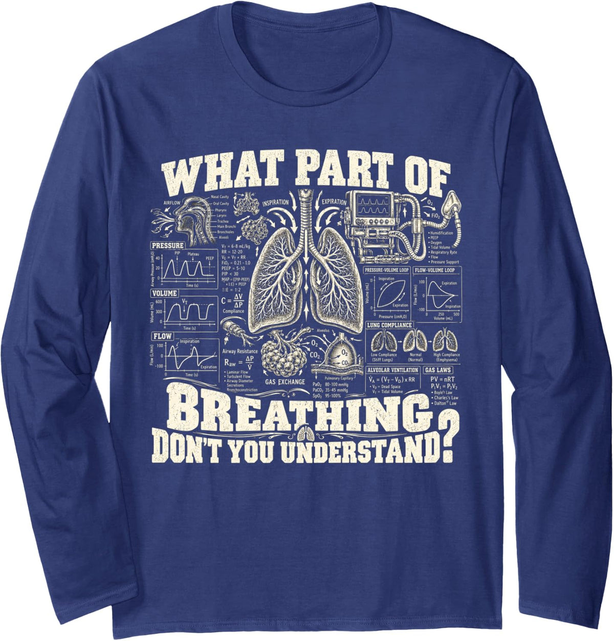 Respiratory Therapy What Part Don't You Understand Long Sleeve T-Shirt - Adult Unisex Navy Blue