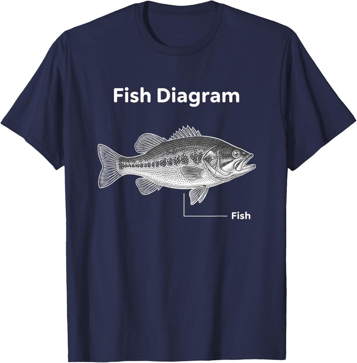 Fish Diagram Fishing Bass Diagram Angler T-Shirt - Navy Blue