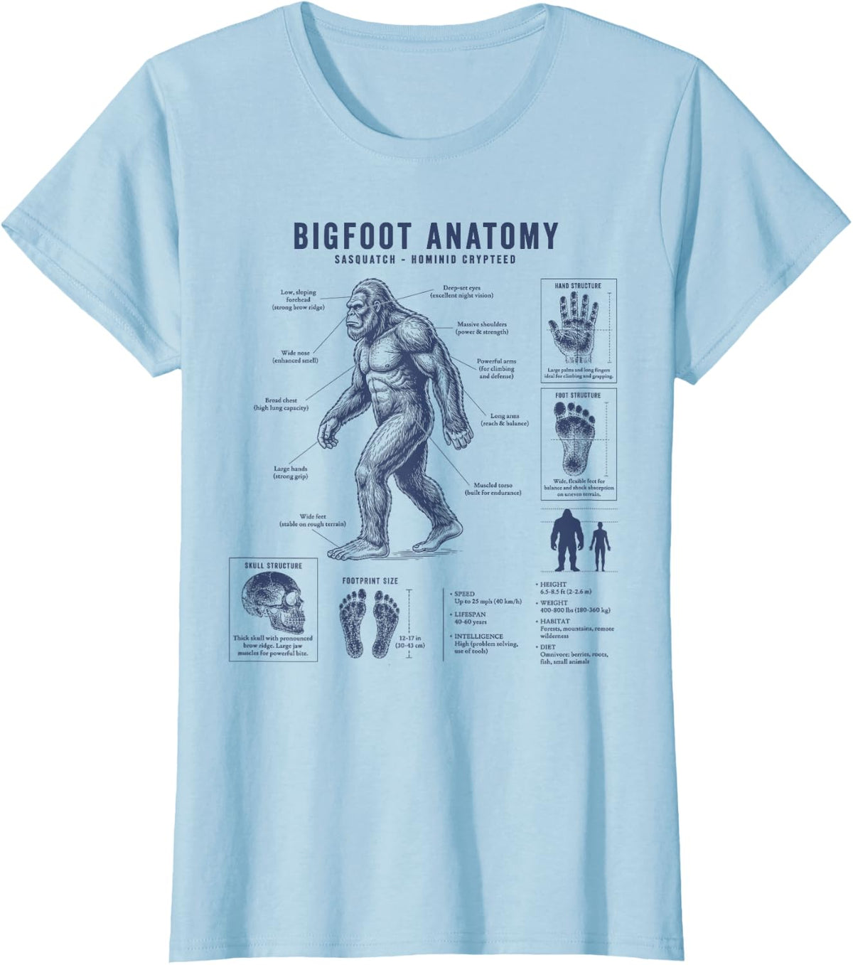 Bigfoot Anatomy Vintage Men Women Biologist Sasquatch T-Shirt - Baby Blue