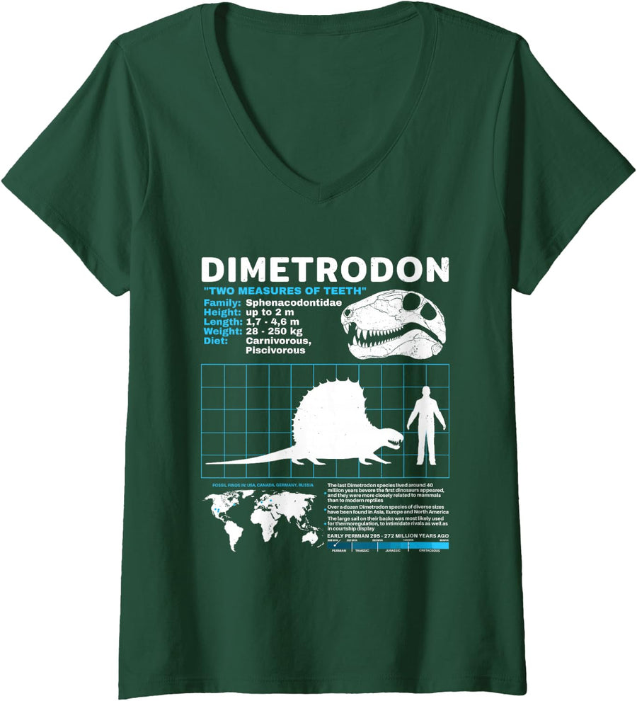 Women's Dimetrodon fact Sheet Dinosaur Facts V-Neck T-Shirt - Dark Green