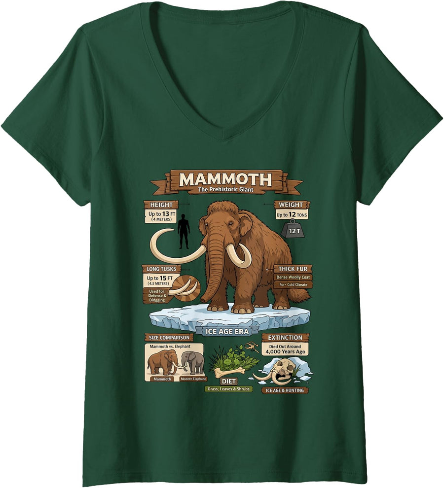 Women's Mammoth Facts Mammoths Extinct Animal Woolly Mammoth V-Neck T-Shirt - Dark Green