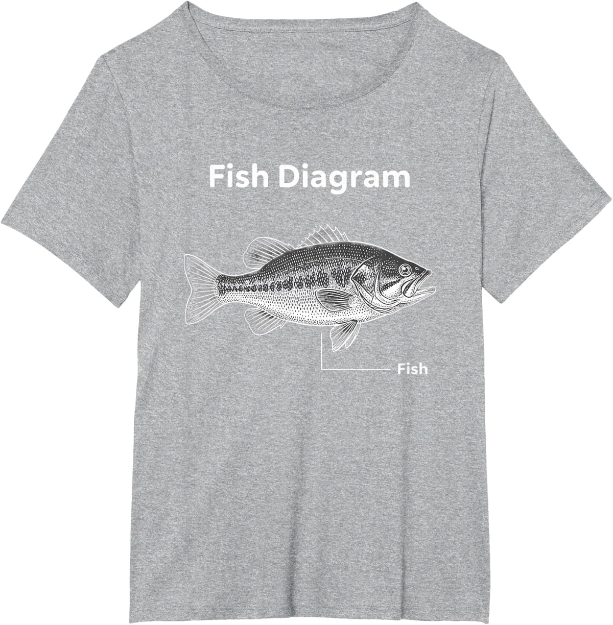 Fish Diagram Fishing Bass Diagram Angler T-Shirt - Heather Grey